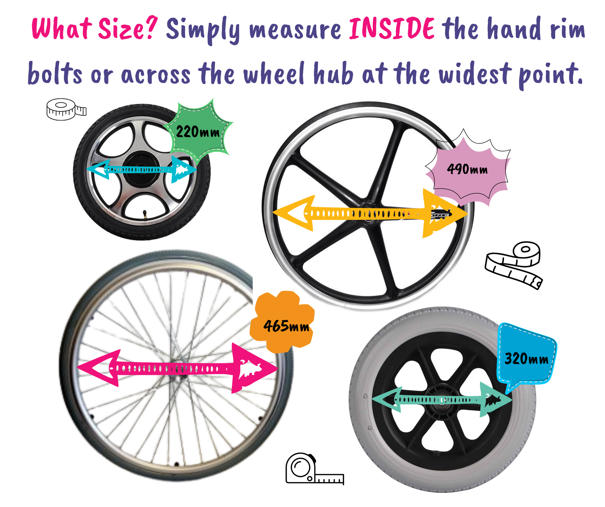 Instructions on how to measure for wheelchair spoke guards with measurements shown across the widest part of inside wheel.